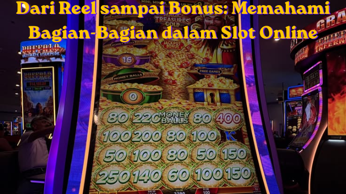 Dari Reel sampai Bonus: Memahami Bagian-Bagian dalam Slot Online